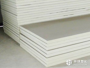 聚氨酯外墻保溫材料 建筑材料市場(chǎng)的新熱點(diǎn)